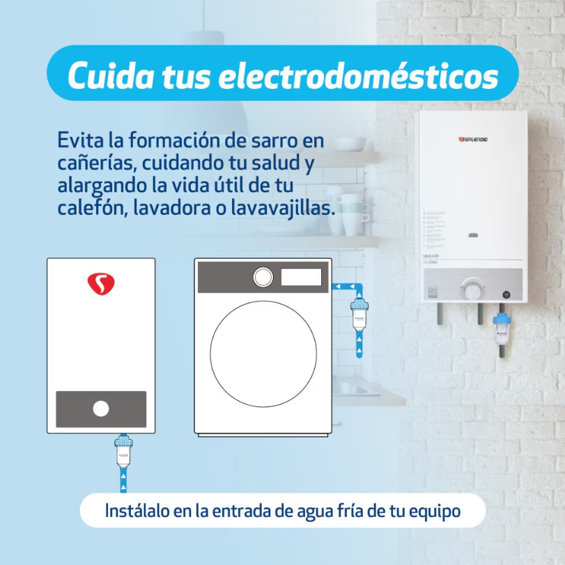 Filtro Antisarro para Calefont, Lavadora y Lavavajillas Splendid AquaProtec