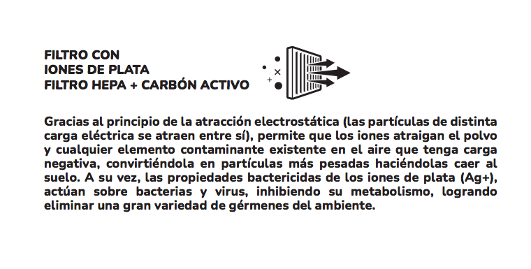 Aire Acondicionado Portátil 12.000 Btu EVA III PRO WIFI R410 - Kendal