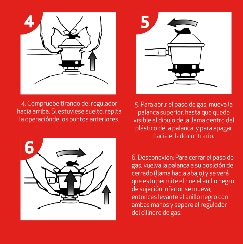 Regulador De Gas Licuado Splendid De 5-11-15kg Certificado
