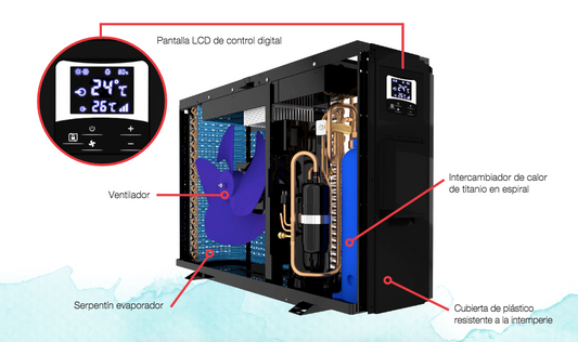 Calentador de Piscina Inverter Crosswind 60i 68m3 - Rheem