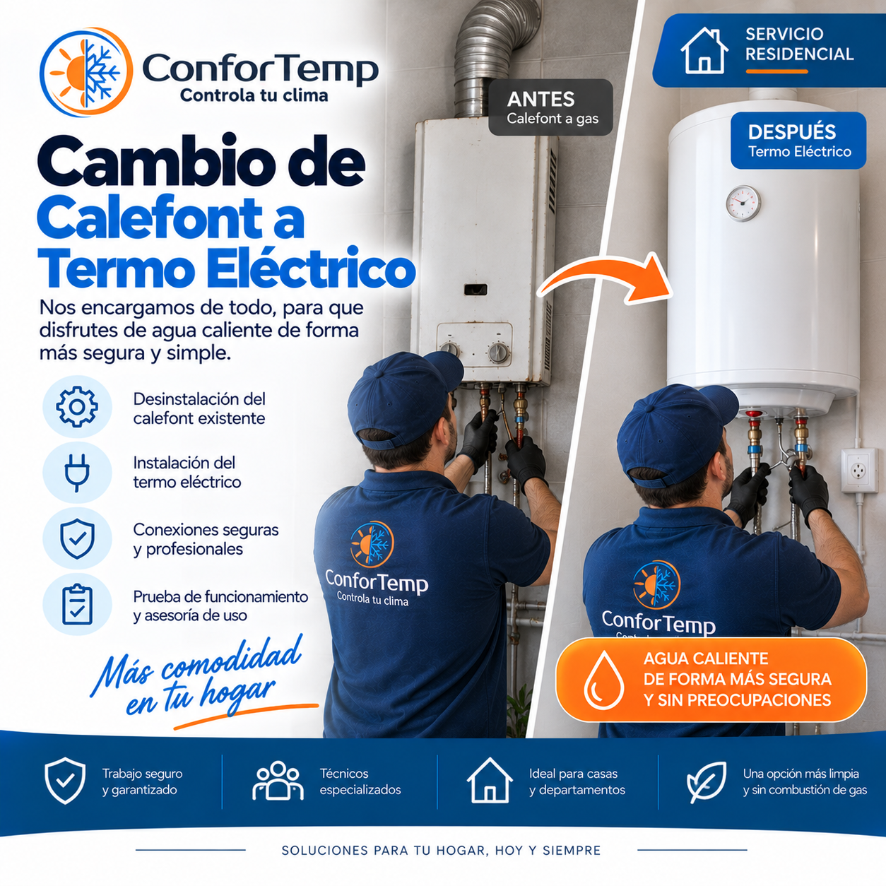 Servicio MIGRACIÓN - Desinstalación Calefont e Instalación Termo Eléctrico
