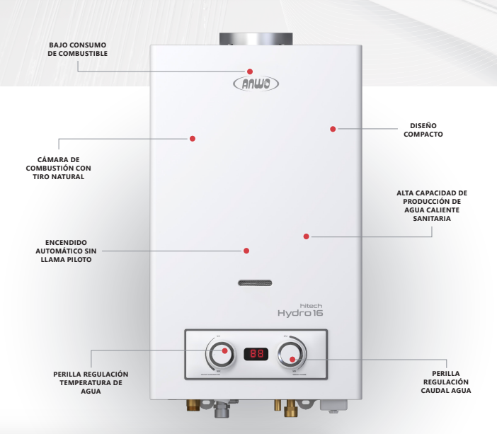 Calefont 11 Litros Tiro Natural Gas Licuado Hitech Hydro 22 - Anwo