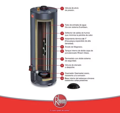 Termo Piso a Gas Licuado 375 Litros - Rheem