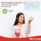 Aire Acondicionado 9.000 BTU Inverter Wifi R410A - Splendid