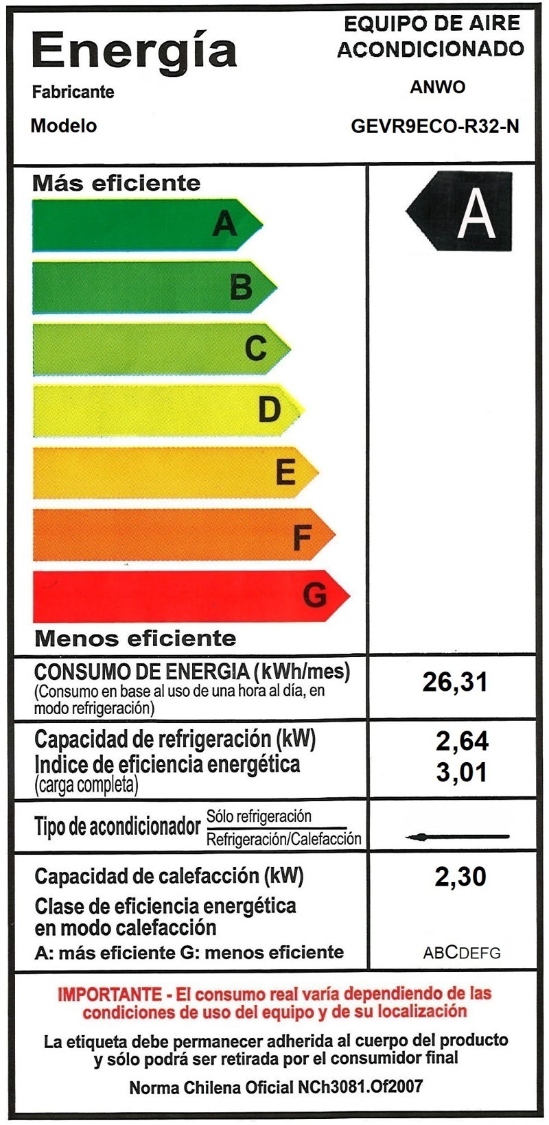 Etiqueta de eficiencia energética GEVR9ECO-R32-NT