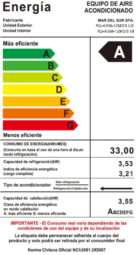 Aire Acondicionado Split muro INVERTER R32 WIFI 12.000 BTU R2-ASM Kendal