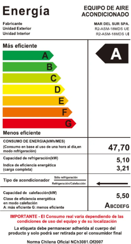 Aire Acondicionado Split muro INVERTER R32 WIFI 18.000 BTU R2-ASM Kendal