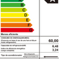 Aire Acondicionado Split muro INVERTER R32 WIFI 24.000 BTU R2-ASM Kendal