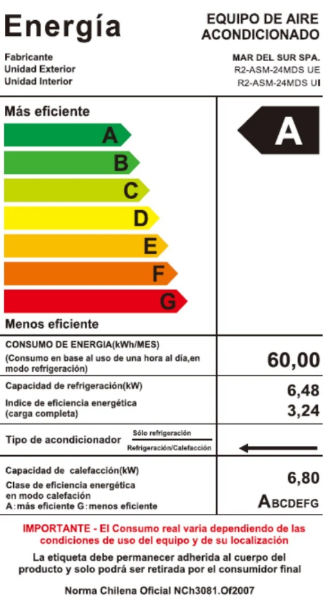 Aire Acondicionado Split muro INVERTER R32 WIFI 24.000 BTU R2-ASM Kendal