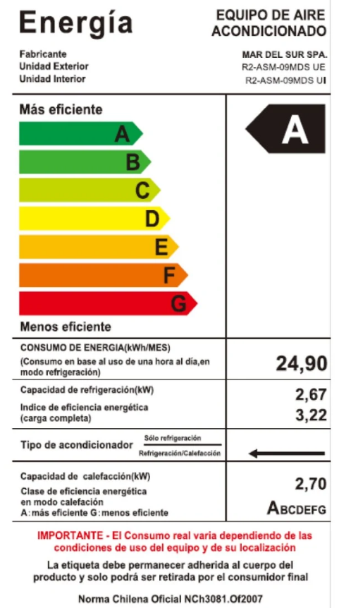 Aire Acondicionado Split muro INVERTER R32 WIFI 9.000 BTU R2-ASM Kendal
