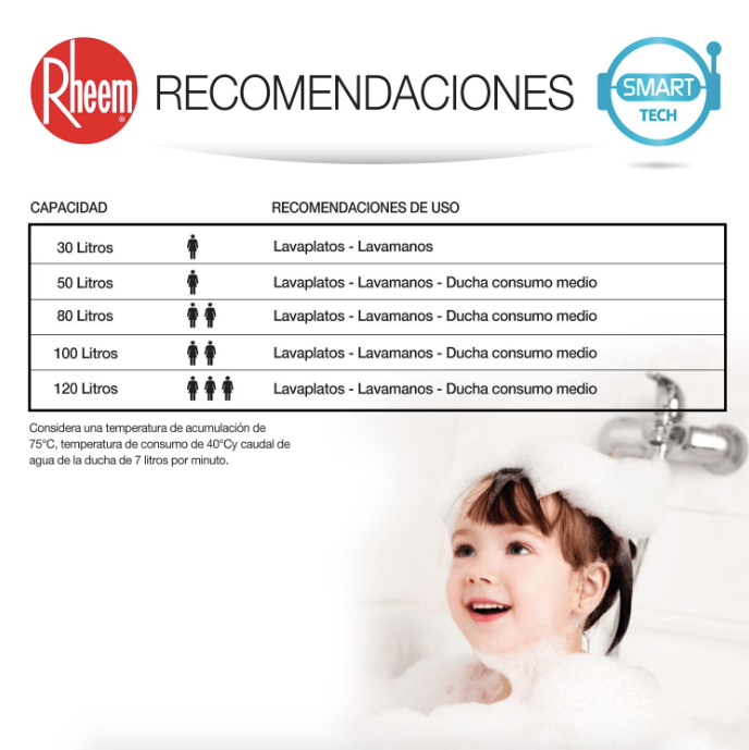 Termo Eléctrico 120 Litros Mural - Rheem
