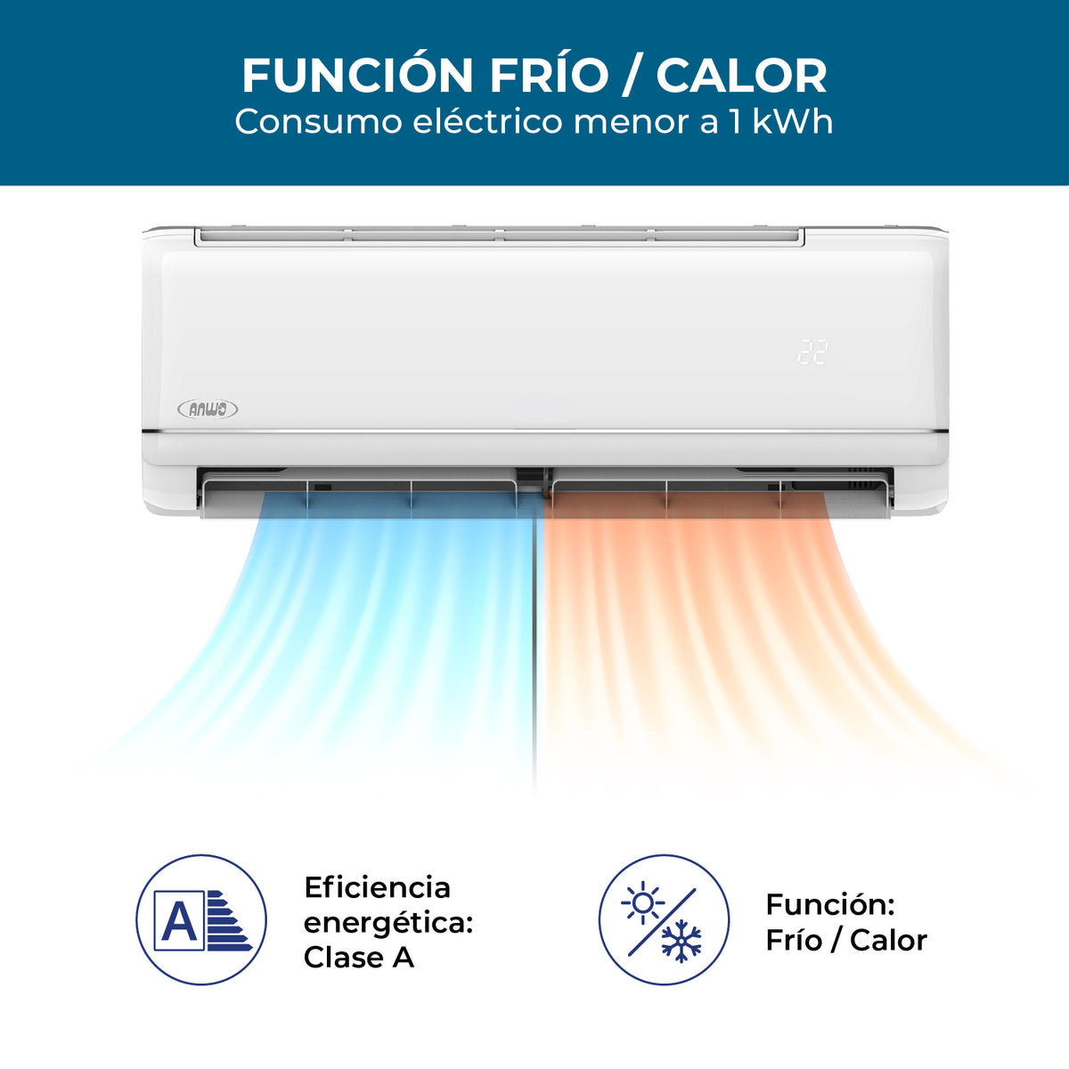 Aire acondicionado ANWO New Ecoflow 24.000 BTU - imagen 4