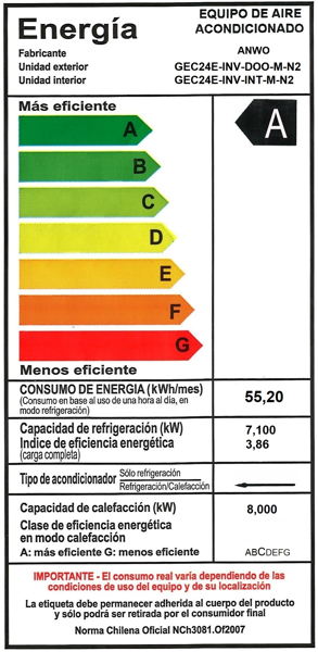 Etiqueta técnica Cassette Anwo GEC24 N2