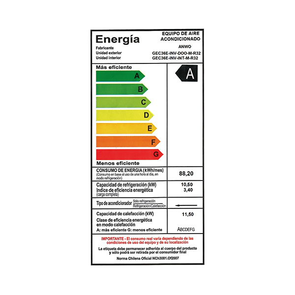 Aire acondicionado Cassette 8 vías Anwo 36.000 BTU - etiqueta energética